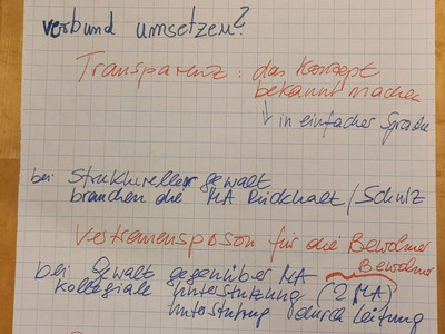 Sichtbarmachen: Ein Flipchart aus dem Workshop mit Ellen Romberg-Hoffmann/Titel: Wie wollen Sie das Thema Gewaltschutz partizipativ im Wohnunverbund umsetzen? Stichworte sind Transparenz, Vertrauensperson für die Bewohner*innen suchen und das Thema präsent halten